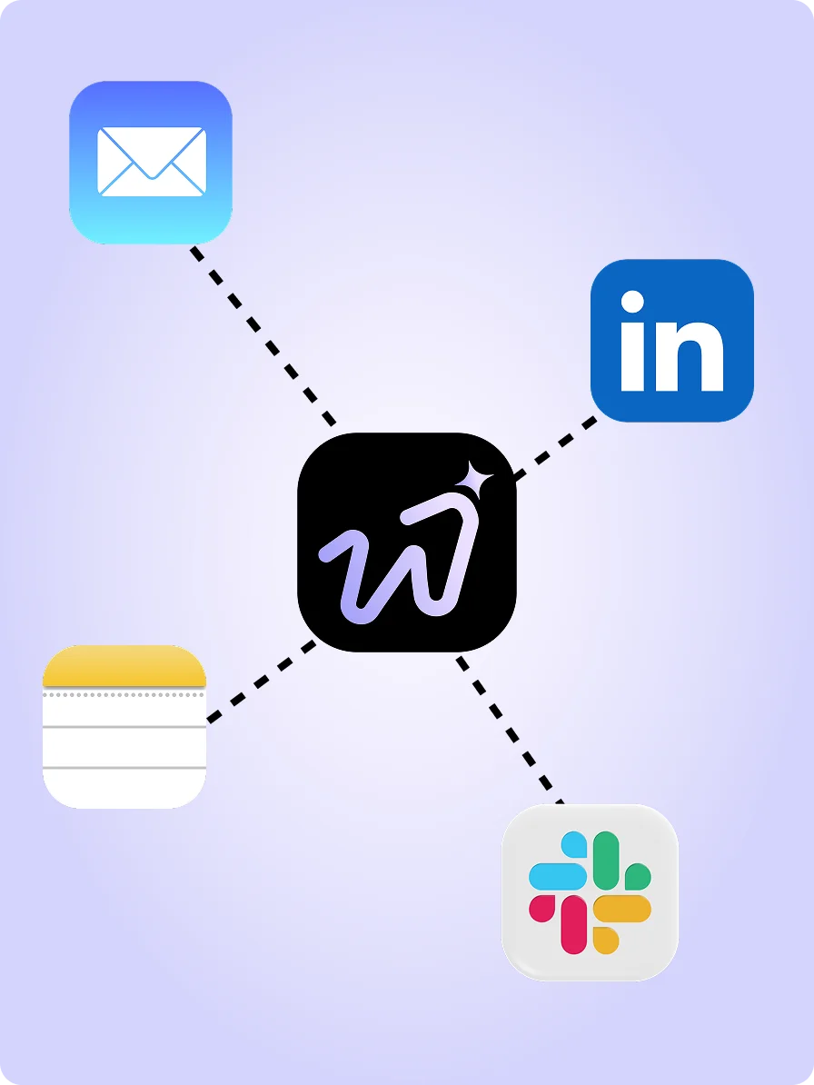 WordWand working across Gmail, Slack, Notion, and other Mac apps